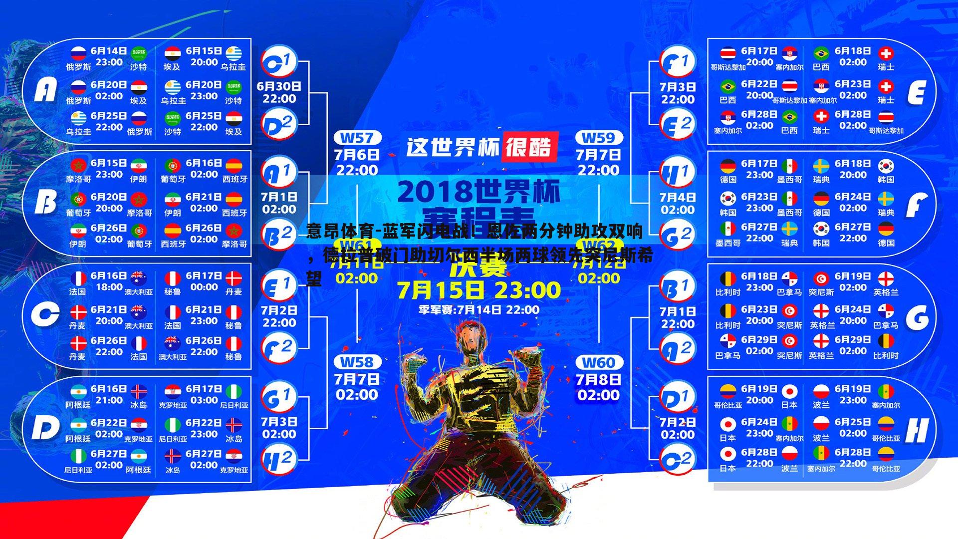 蓝军闪电战!恩佐两分钟助攻双响,德拉普破门助切尔西半场两球领先突尼斯希望